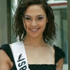 Gal Gadot's Transformation Over The Years