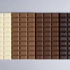 Why You Should Eat Chocolate in the Morning Why You Should Eat Chocolate in the Morning
