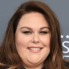 The Stunning Transformation of Chrissy Metz The Stunning Transformation of Chrissy Metz